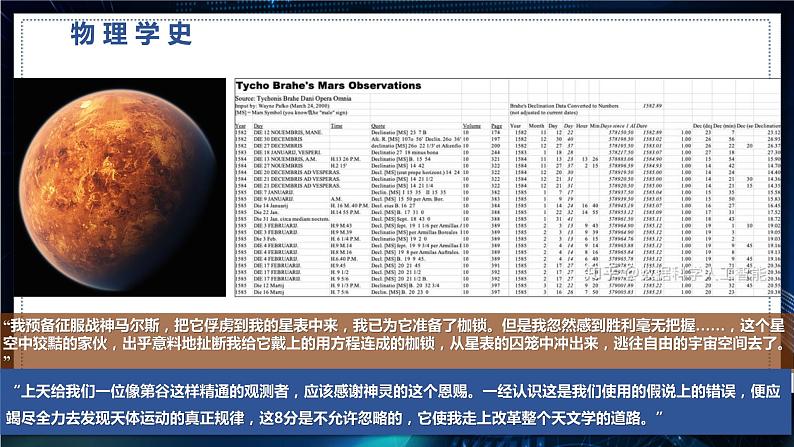 【沪科版】物理必修二 6.1 《行星的运动》（课件+同步练习）08