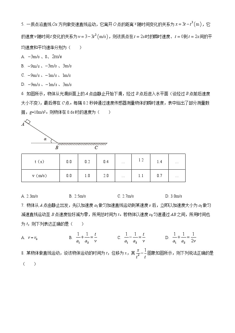 2023深圳实验学校高中部高一上学期第一阶段考试物理含解析02