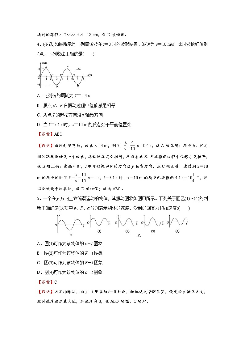 高中物理高考   2021届小题必练14 机械振动   机械波 教师版第3页