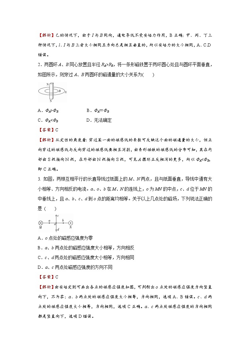 高中物理高考   2021届小题必练20 磁场及其对电流的作用 教师版第3页