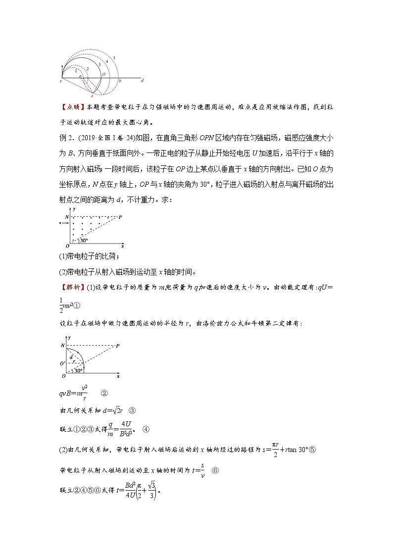 高中物理高考   2021届小题必练21 磁场对运动电荷的作用 学生版第2页