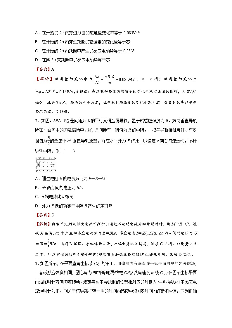 高中物理高考   2021届小题必练24 电磁感应中的图象与电路问题 教师版第3页