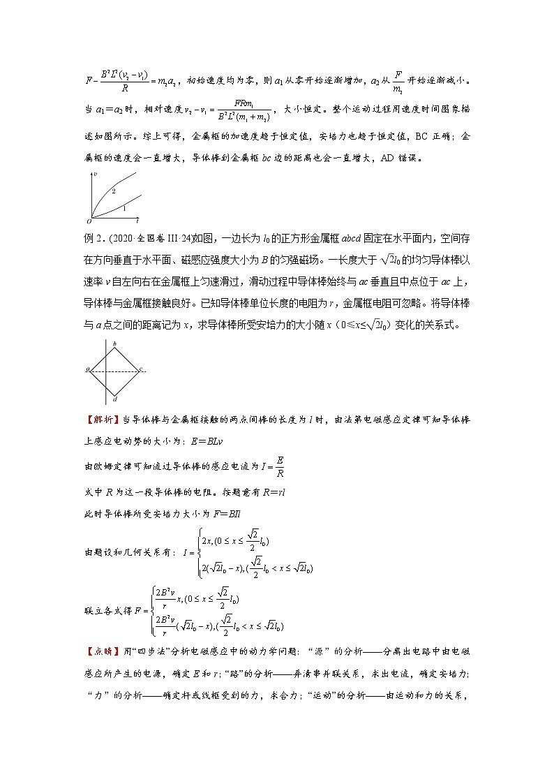 高中物理高考   2021届小题必练25 电磁感应中的动力学与能量问题 教师版第2页