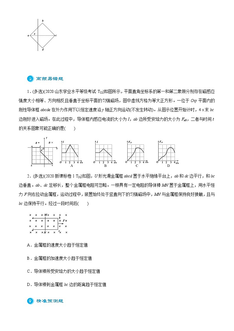 高中物理高考  2021届高考二轮精品专题八 电磁感应定律及其应用 学生版03