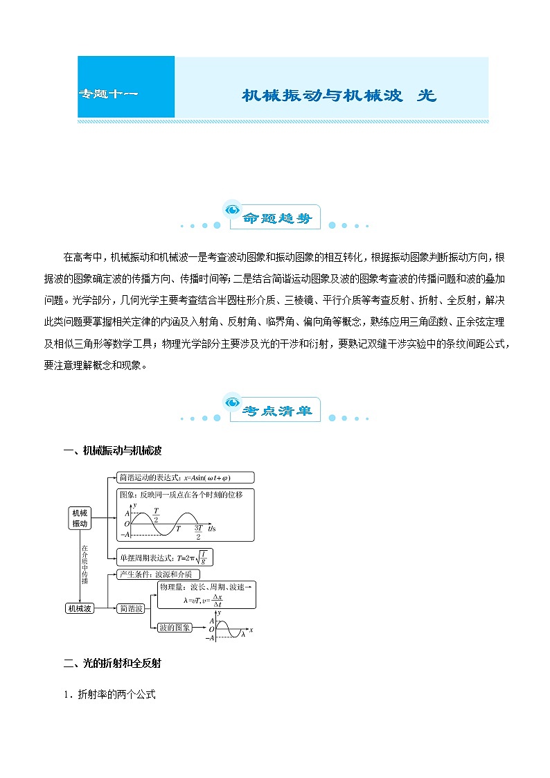 高中物理高考  2021届高考二轮精品专题十一  机械振动与机械波  光 学生版01