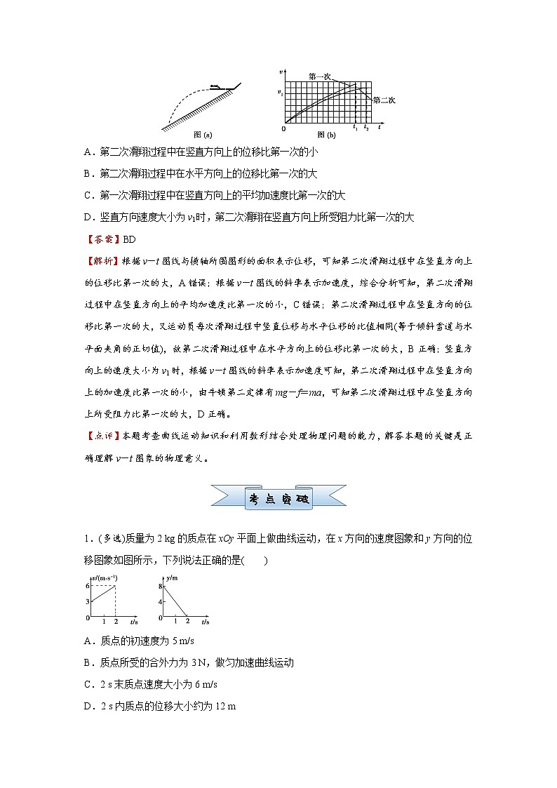 高中物理高考  2021届小题必练5 曲线运动 学生版02