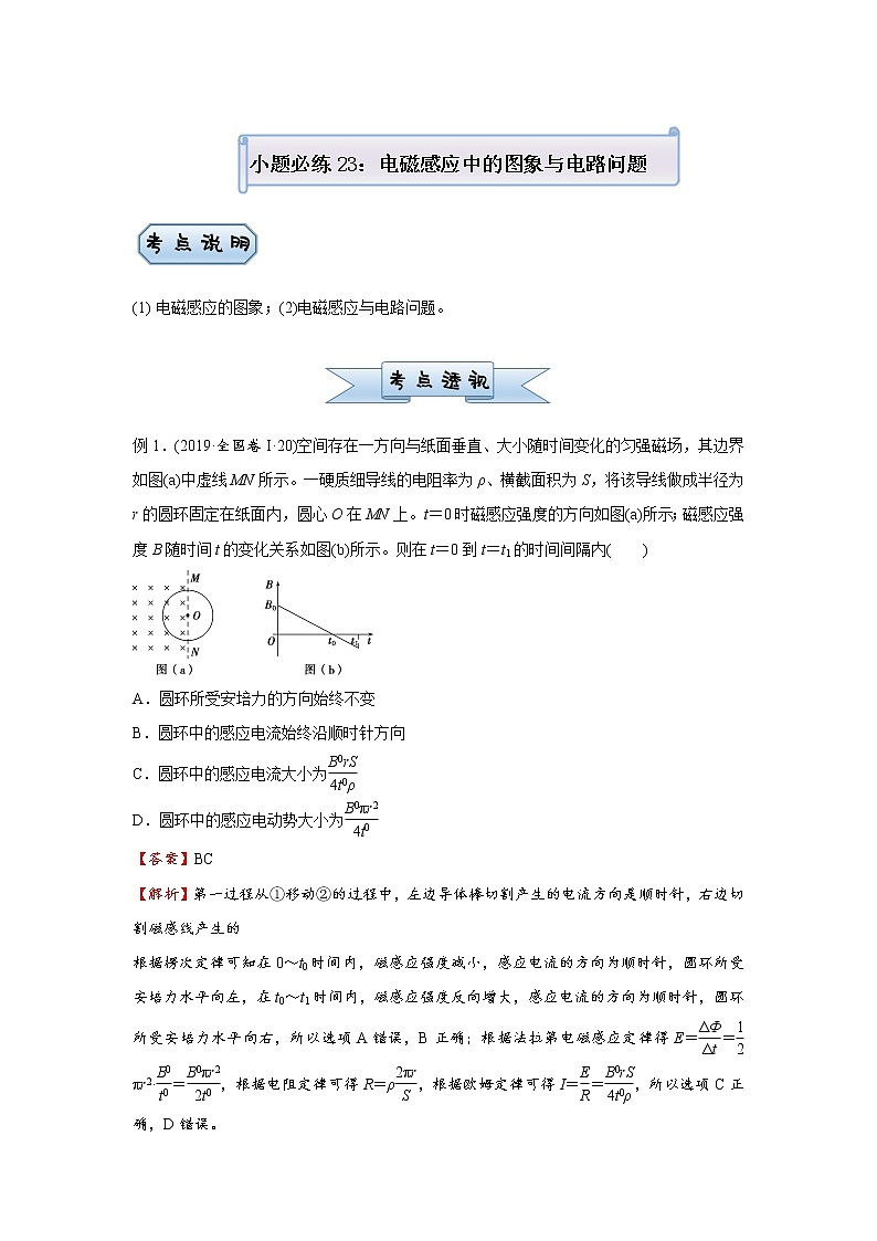 高中物理高考  2021届小题必练23 电磁感应中的图象与电路问题 教师版01