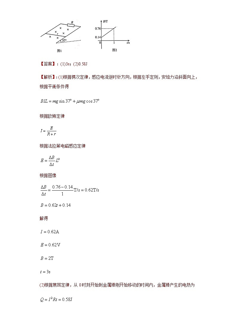 高中物理高考 (二轮复习 名师经验)12电磁感应-2021高考备考绝密题型专项突破题集（解析版）第3页