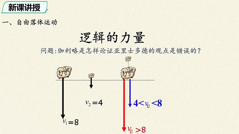 自由落体运动 课件PPT08