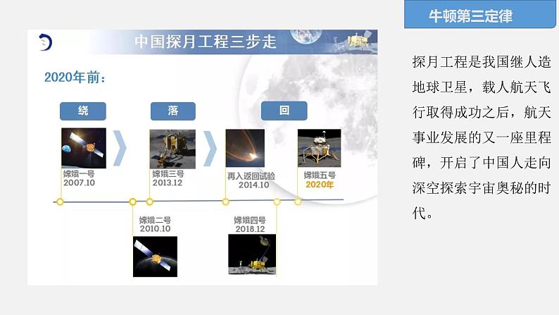 牛顿第三定律课件PPT第3页