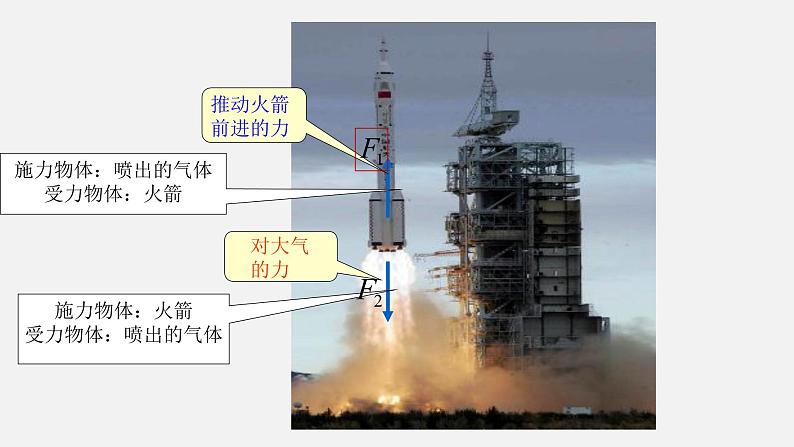 牛顿第三定律课件PPT第5页