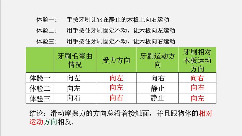 3.2滑动摩擦力课件PPT06