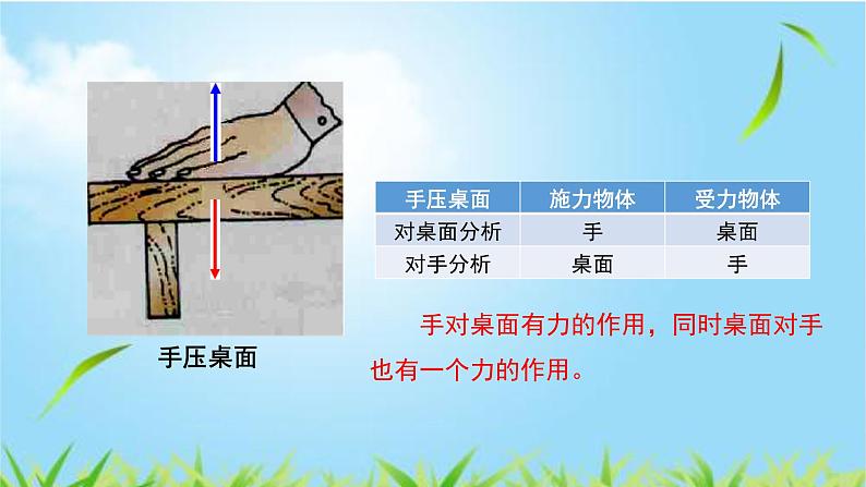 3.3牛顿第三定律课件PPT05