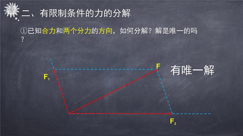 3.4力的合成和分解（第二课时）课件PPT第5页