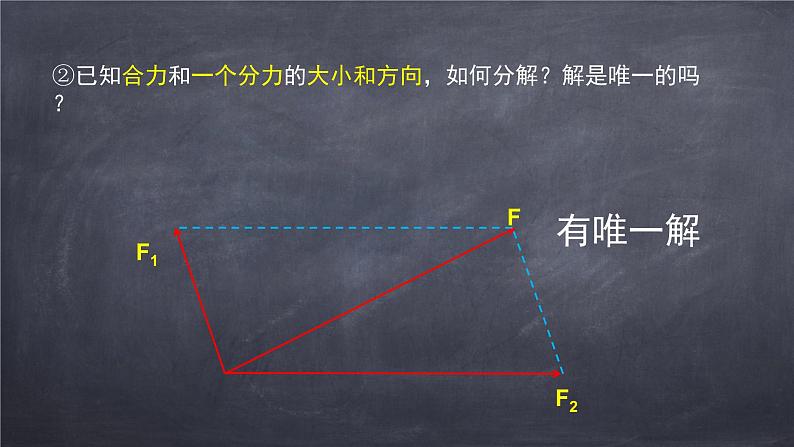 3.4力的合成和分解（第二课时）课件PPT第6页