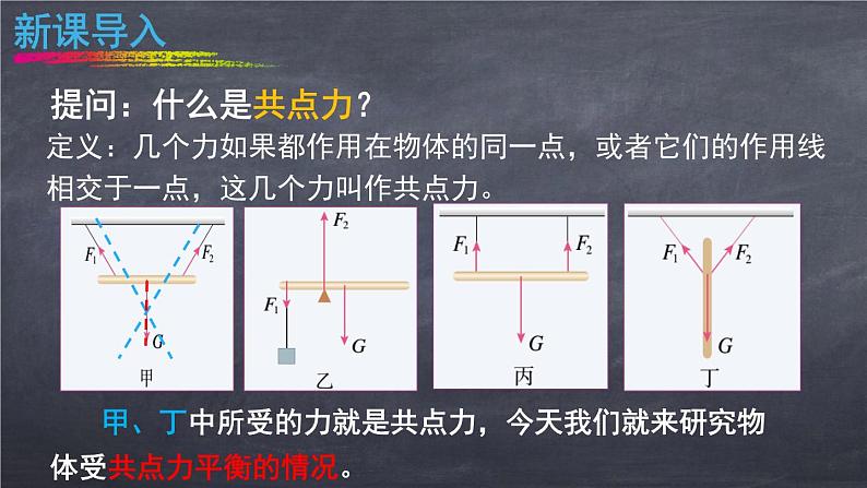 3.5共点力的平衡课件PPT02