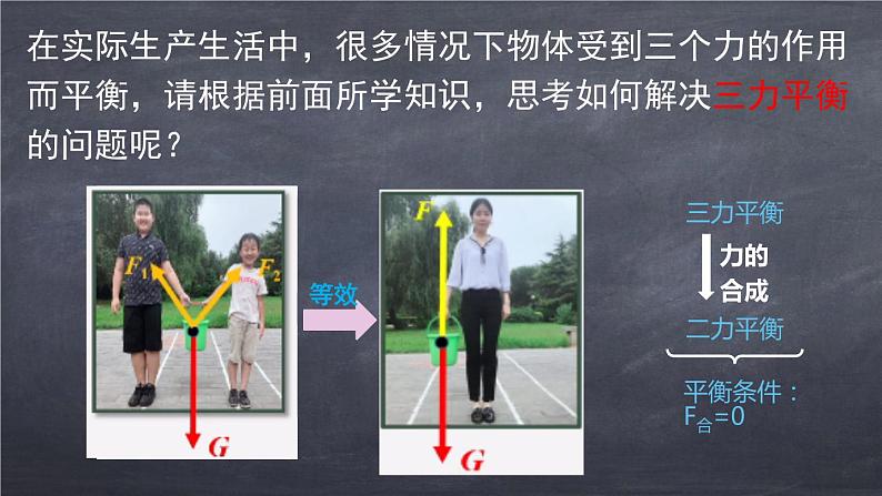 3.5共点力的平衡课件PPT06