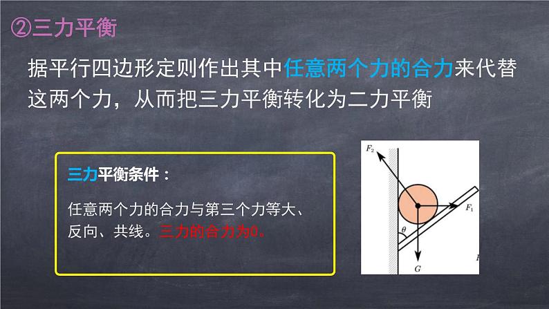3.5共点力的平衡课件PPT07