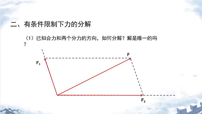 第三章 相互作用——力力的合成与分解（第二课时）课件PPT第4页