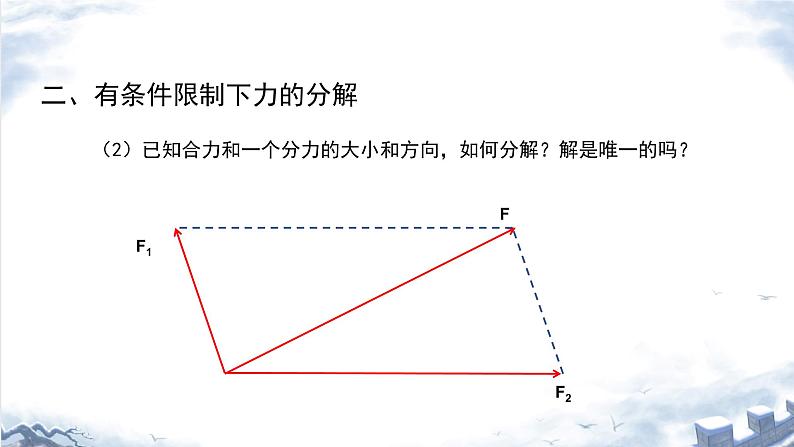 第三章 相互作用——力力的合成与分解（第二课时）课件PPT第5页