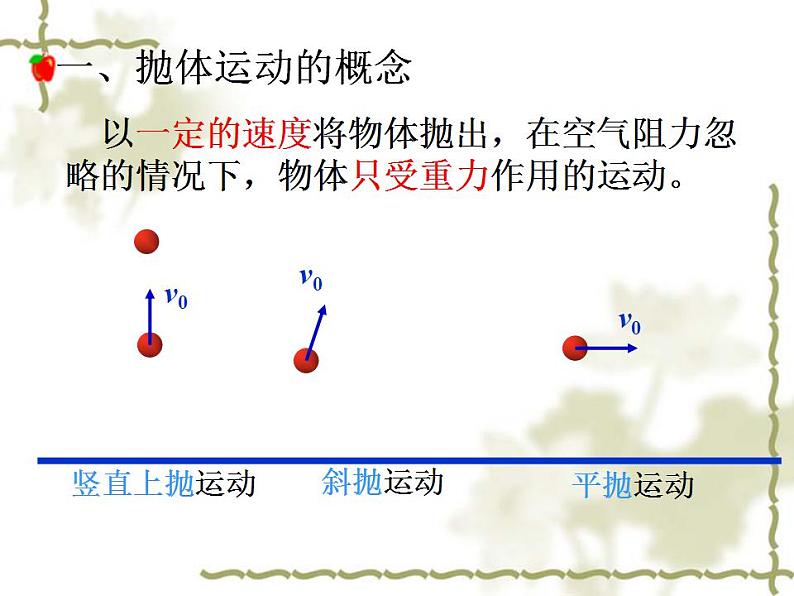 人教版物理必修二：5.2《平抛运动》ppt课件03