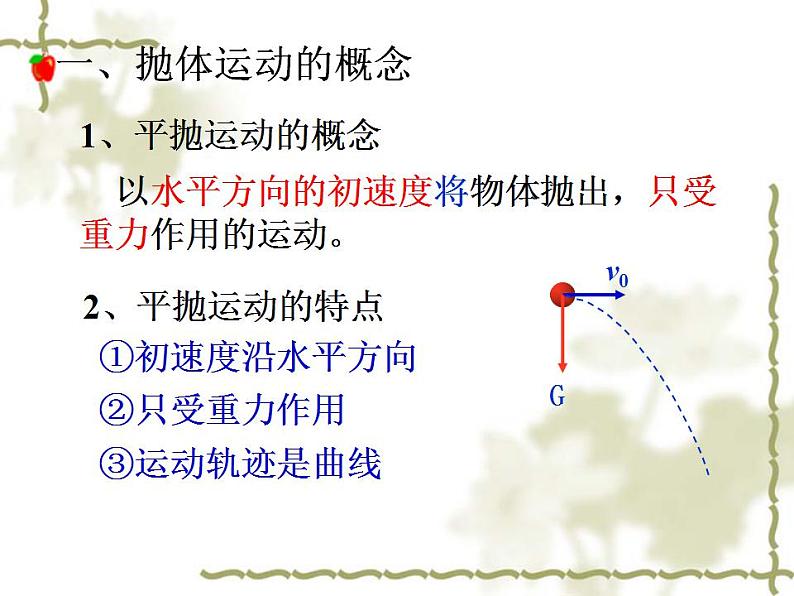 人教版物理必修二：5.2《平抛运动》ppt课件05