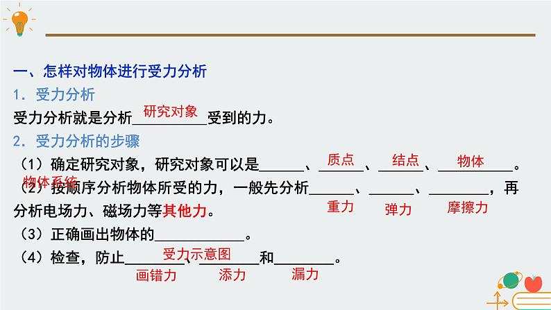 第三章 相互作用——力3.3专题：物体的受力分析课件PPT04