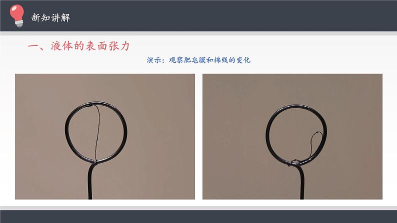 新课标高中物理：液体课件PPT第4页