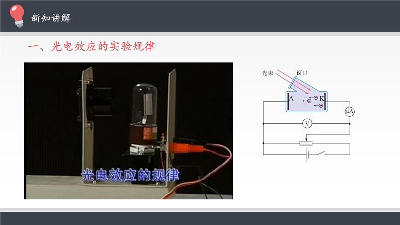 新课标高中物理：光电效应课件PPT04