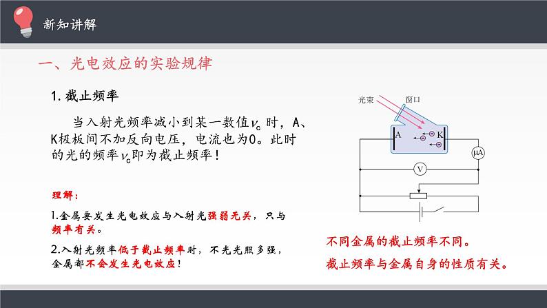 新课标高中物理：光电效应课件PPT05