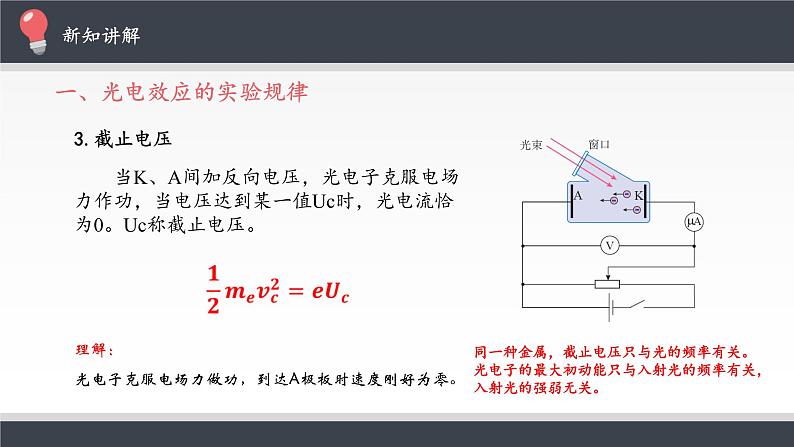 新课标高中物理：光电效应课件PPT07