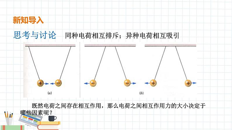 新课标高中物理：库仑定律课件PPT02