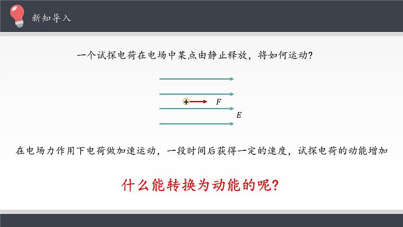 新课标高中物理：电势能和电势课件PPT03