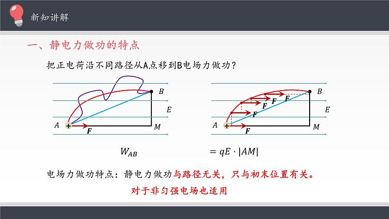 新课标高中物理：电势能和电势课件PPT05