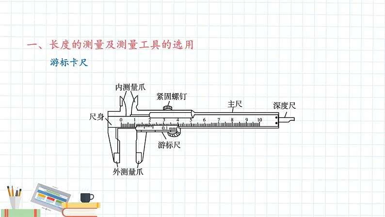 新课标高中物理：实验：导体电阻率的测量课件PPT05