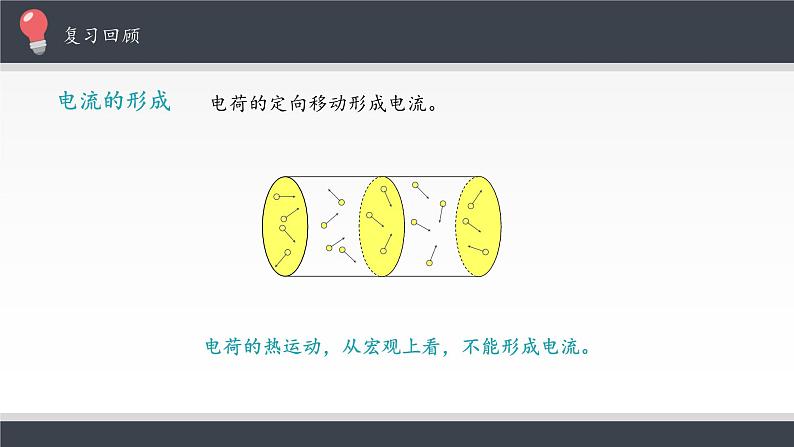 新课标高中物理：电源和电流课件PPT03