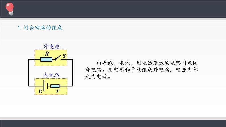 新课标高中物理：实验：电池电动势和内阻的测量课件PPT第2页