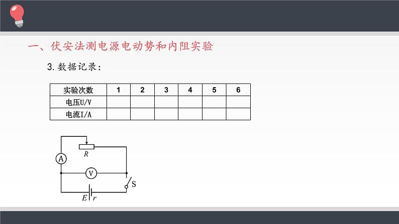 新课标高中物理：实验：电池电动势和内阻的测量课件PPT第6页