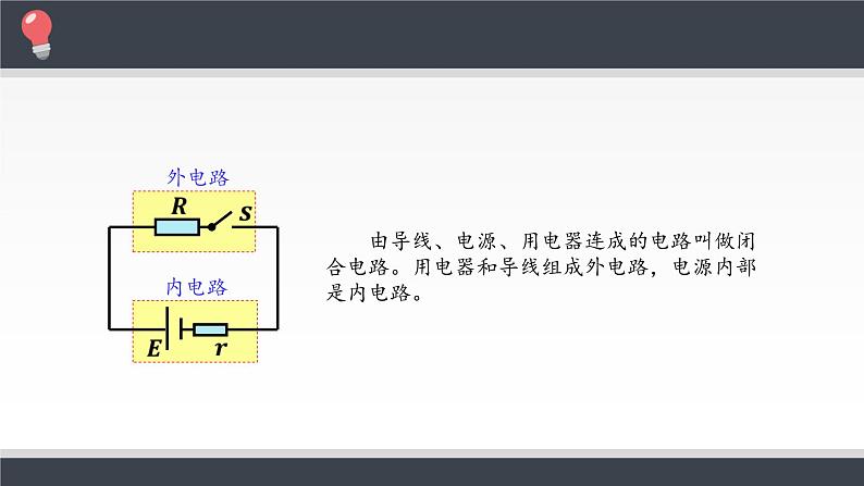 新课标高中物理：闭合电路的欧姆定律课件PPT03