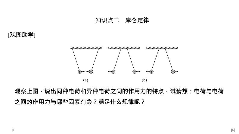 新课标高中物理：第2节 库仑定律课件PPT08