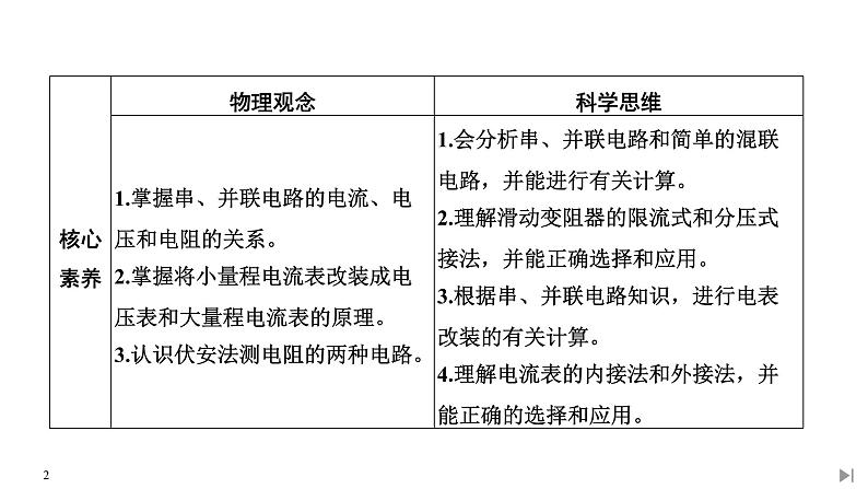 新课标高中物理：第4节 串联电路和并联电路课件PPT第2页