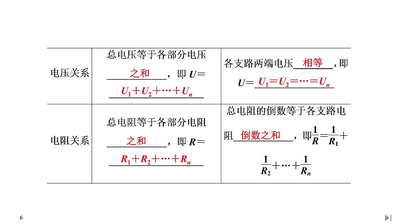 新课标高中物理：第4节 串联电路和并联电路课件PPT第6页