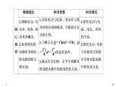 新课标高中物理：第1节 电路中的能量转化课件PPT
