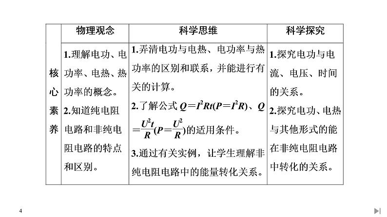 新课标高中物理：第1节 电路中的能量转化课件PPT04