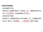 新课标高中物理：第4节 电磁波的发现及应用课件PPT