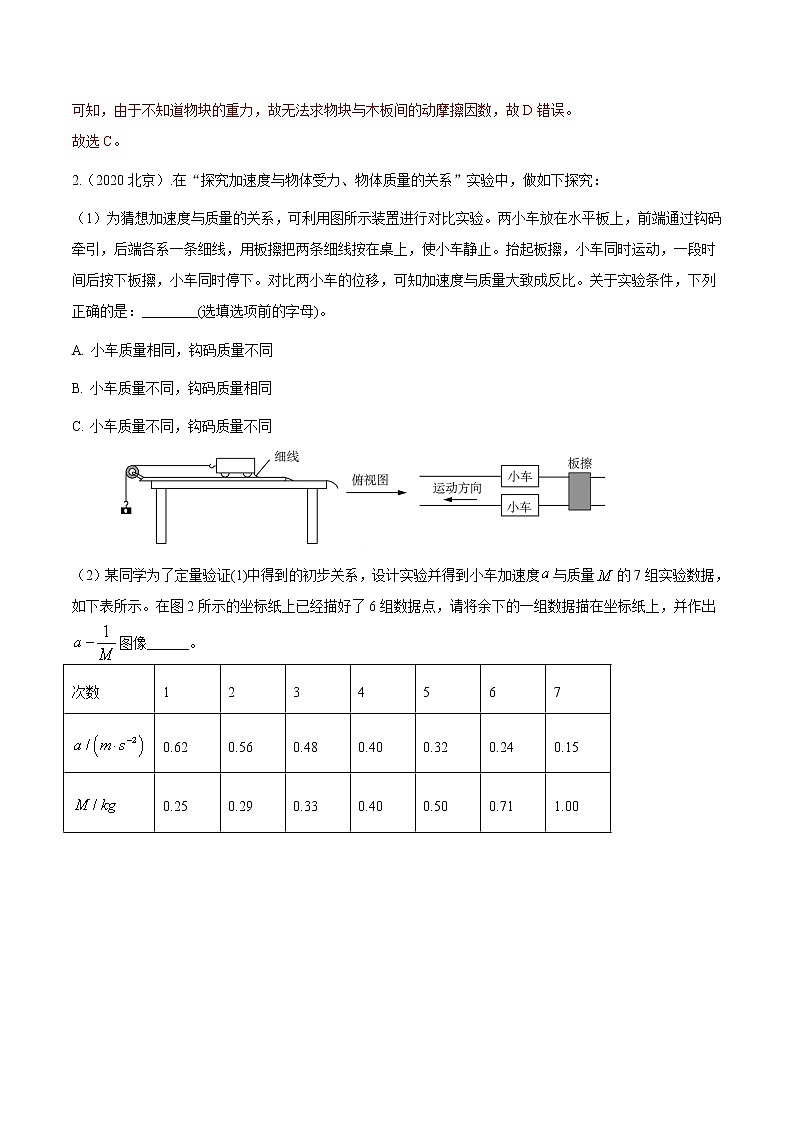高中物理高考 04 必修一实验汇【解析版】第2页