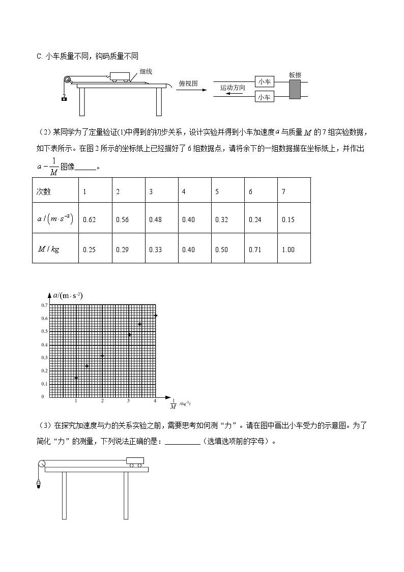 高中物理高考 04 必修一实验汇【原卷版】第2页