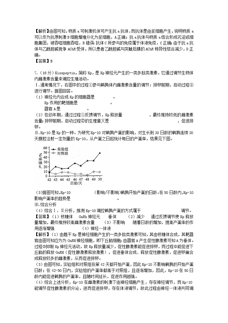高中物理高考 2014年普通高等学校招生全国统一考试理综生物试题（天津卷，含解析）第3页