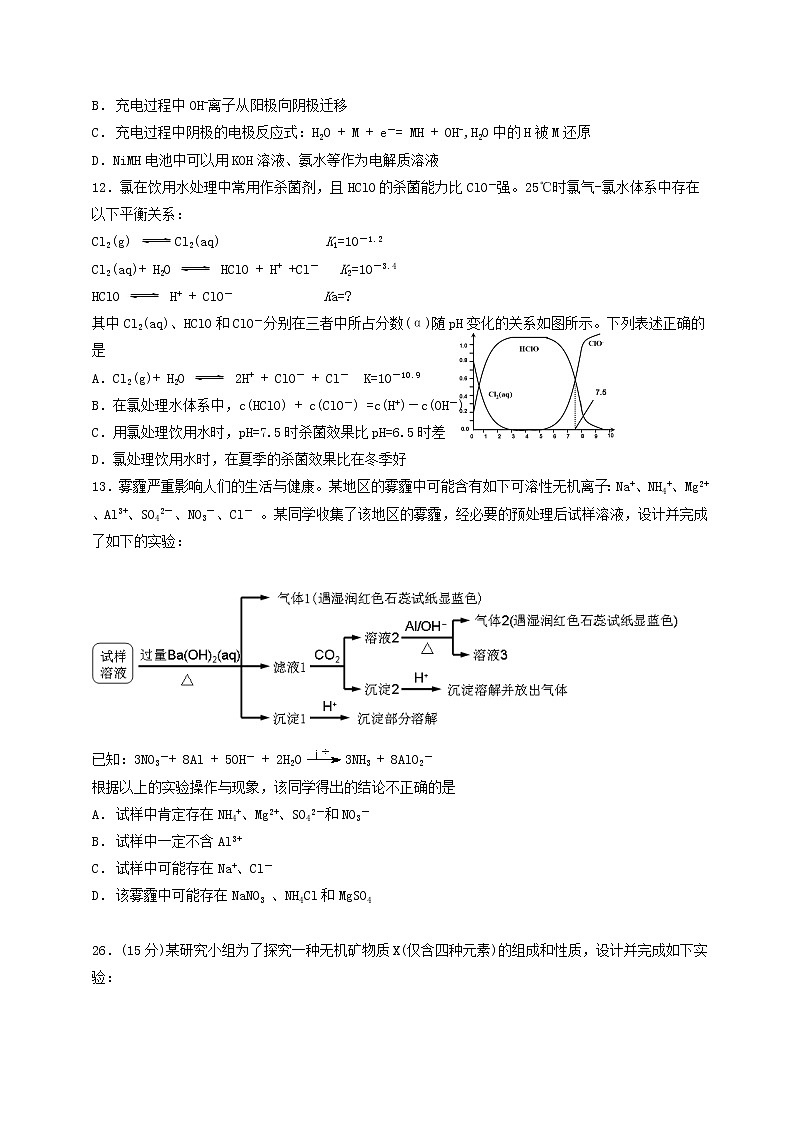 高中物理高考 2014年普通高等学校招生全国统一考试理综试题（浙江卷，答案不全）02