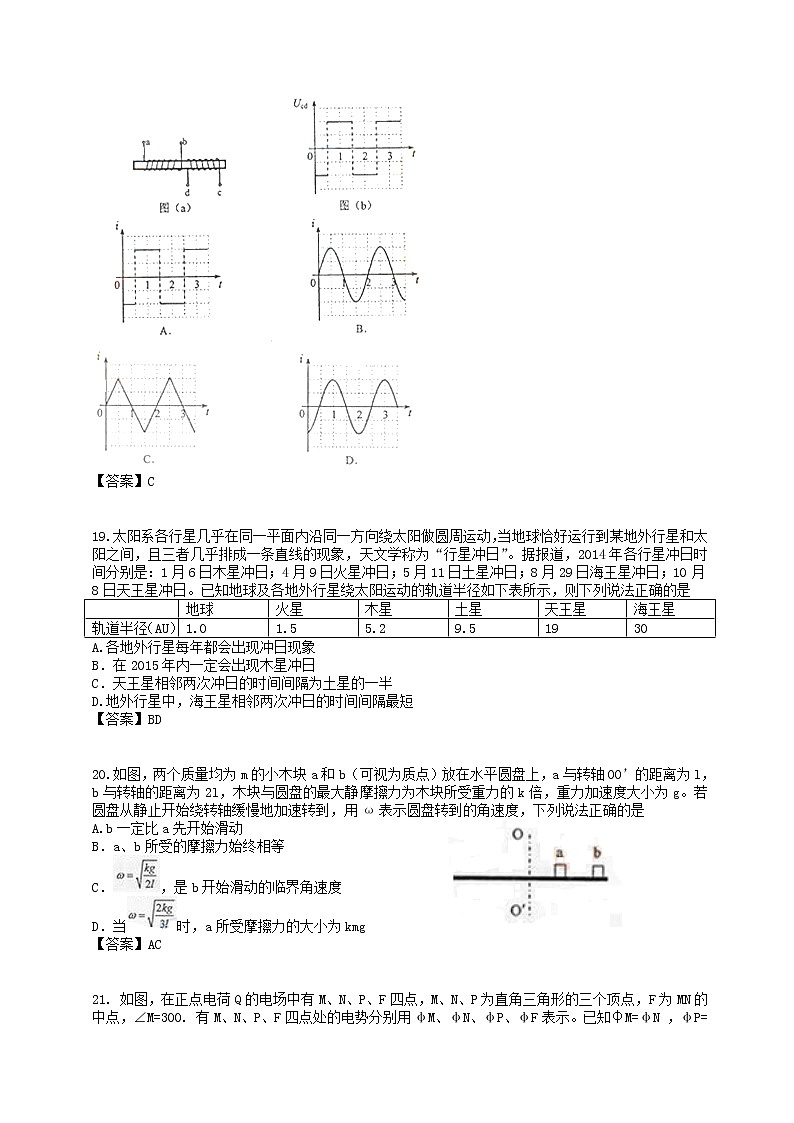 高中物理高考 2014年普通高等学校招生全国统一考试理综物理试题（新课标Ⅰ，含答案）第2页